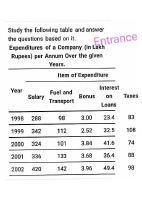 Aptitude About Data interpretation (1).pdf